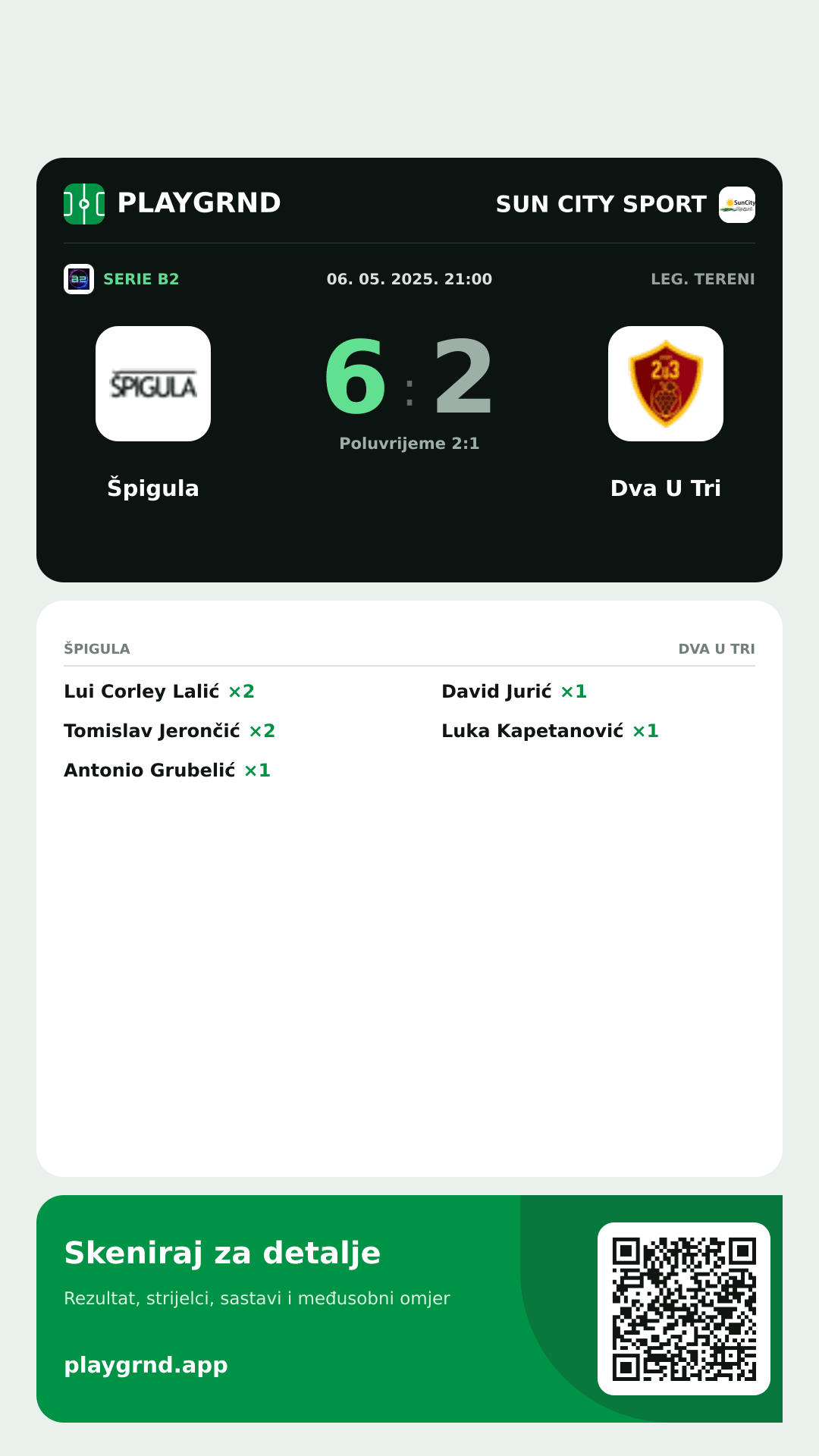 Story image: Špigula 6:2 Dva U Tri
