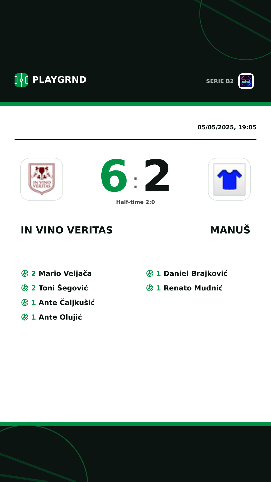 Instagram artwork: IN Vino Veritas 6:2 Manuš