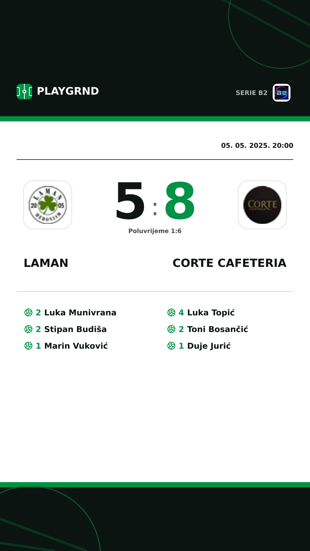 Instagram slika: Laman 5:8 Corte Cafeteria