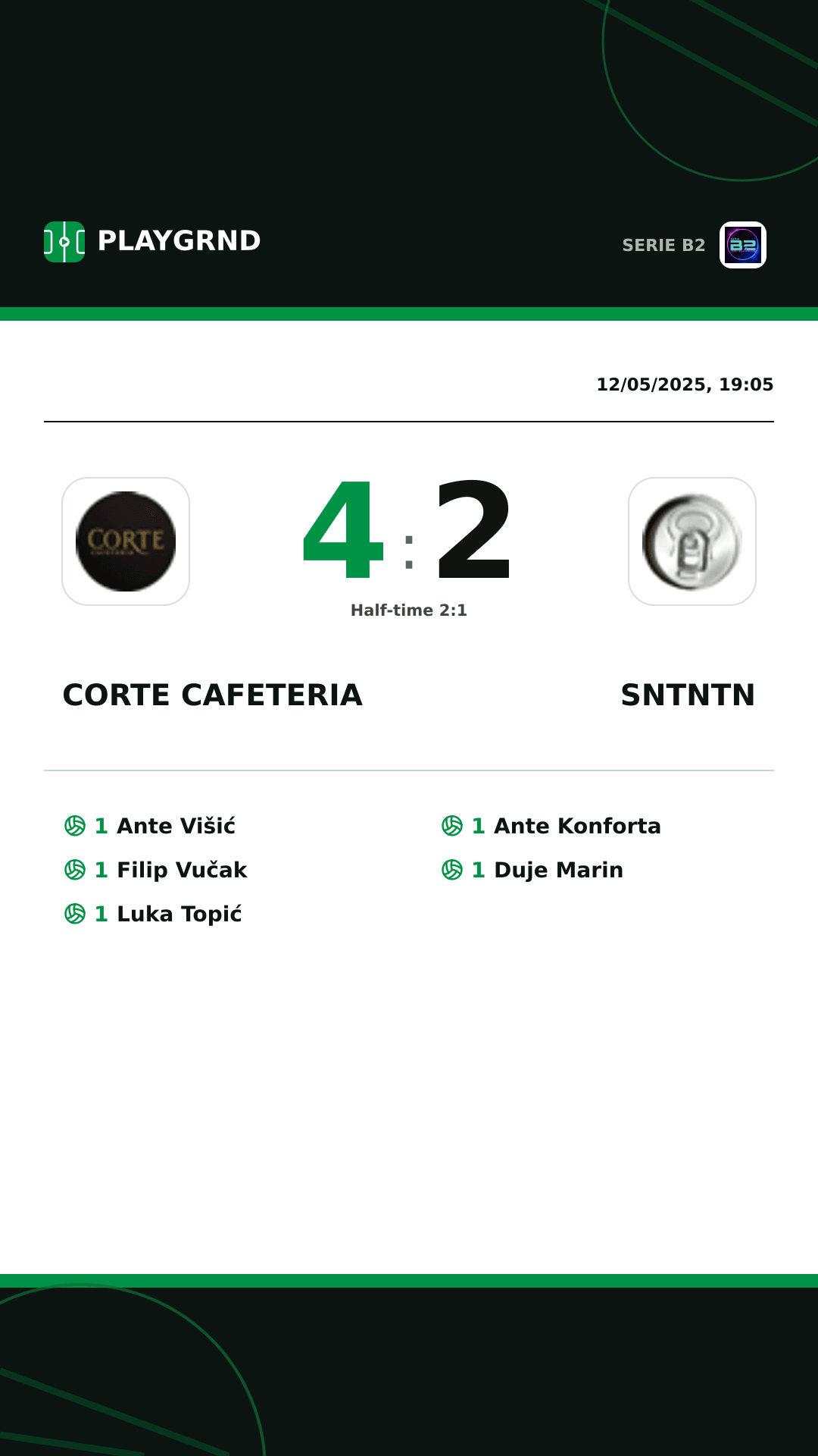 Instagram artwork: Corte Cafeteria 4:2 Sntntn