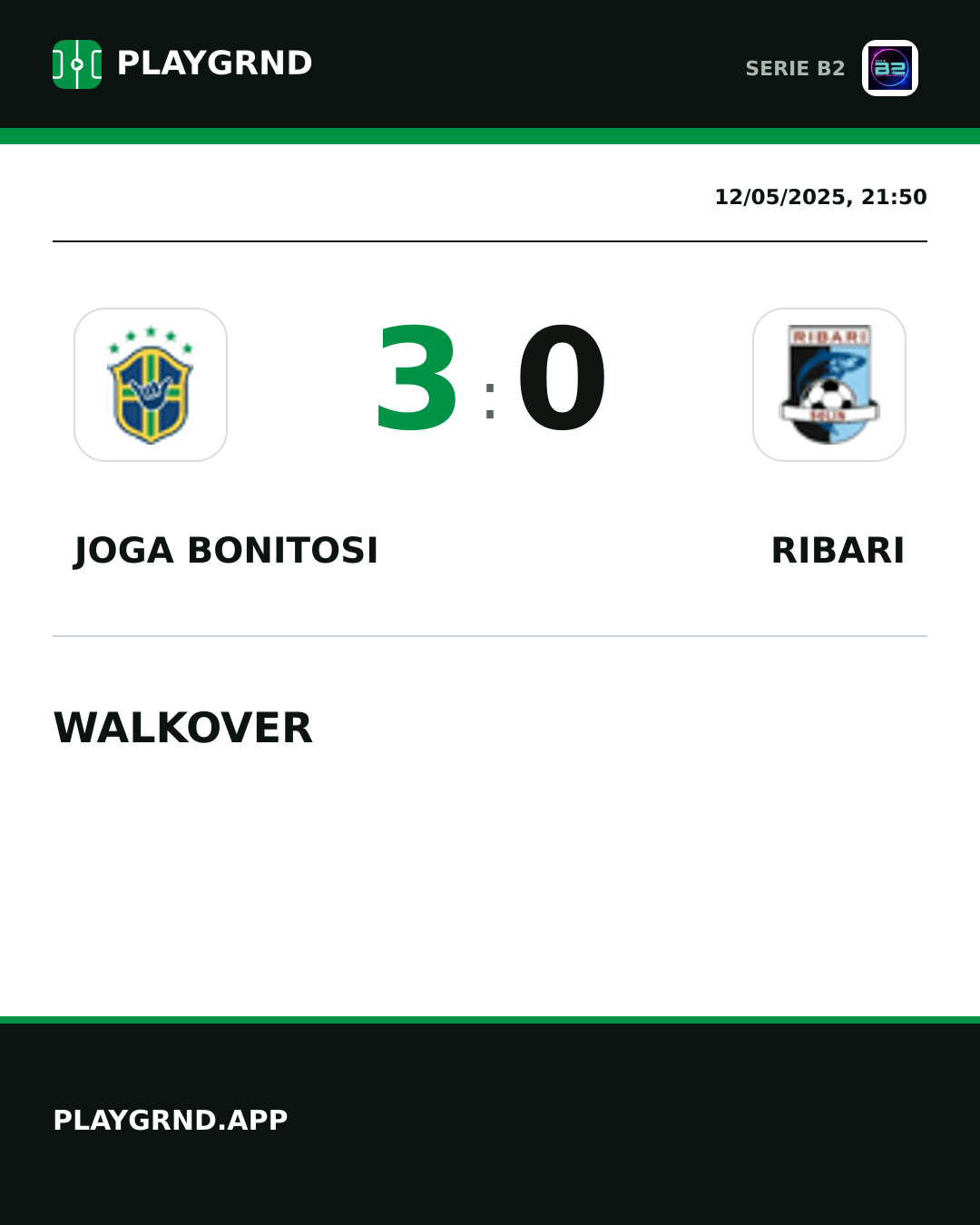Instagram artwork: Joga Bonitosi 3:0 Ribari