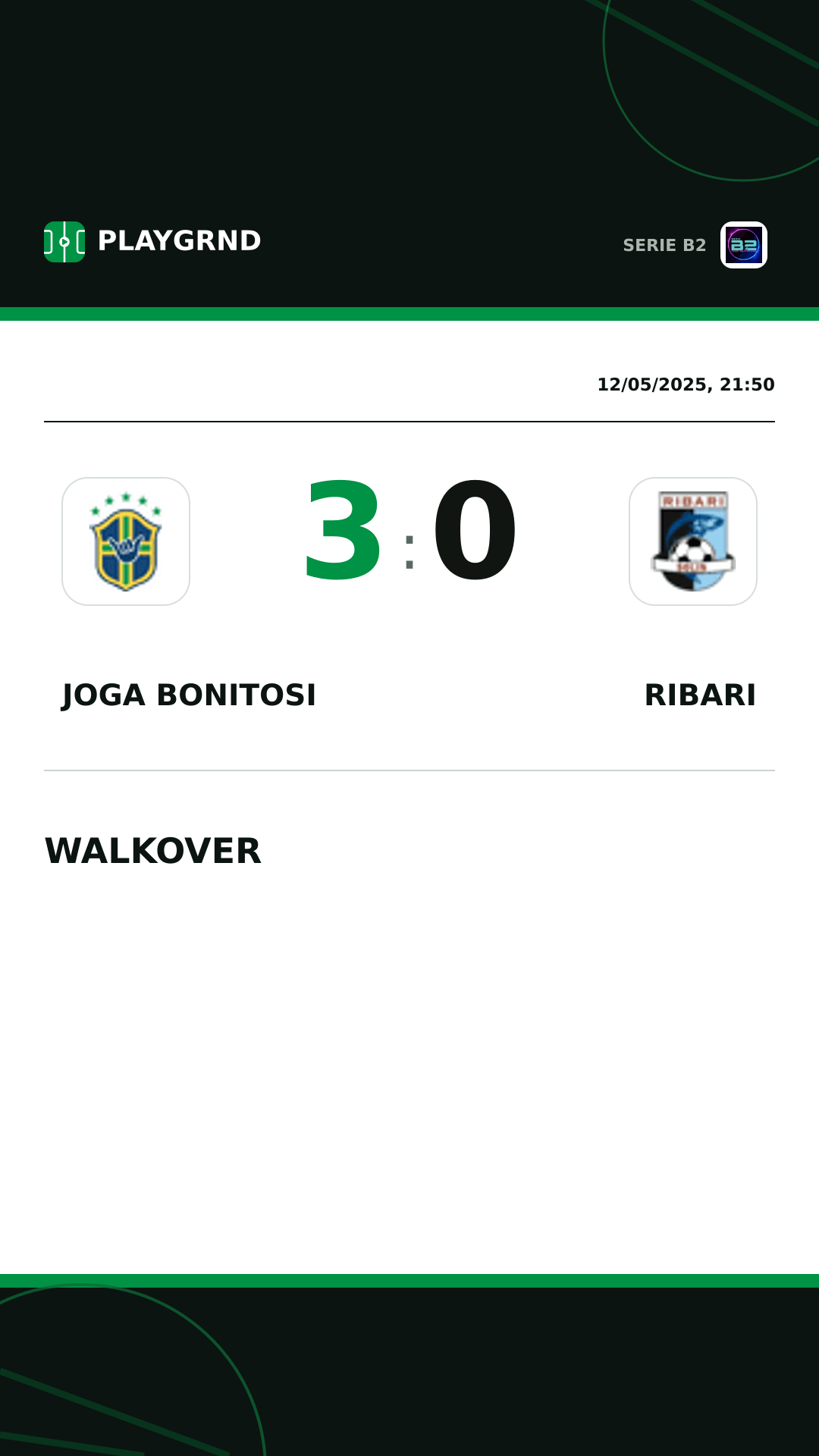 Instagram artwork: Joga Bonitosi 3:0 Ribari