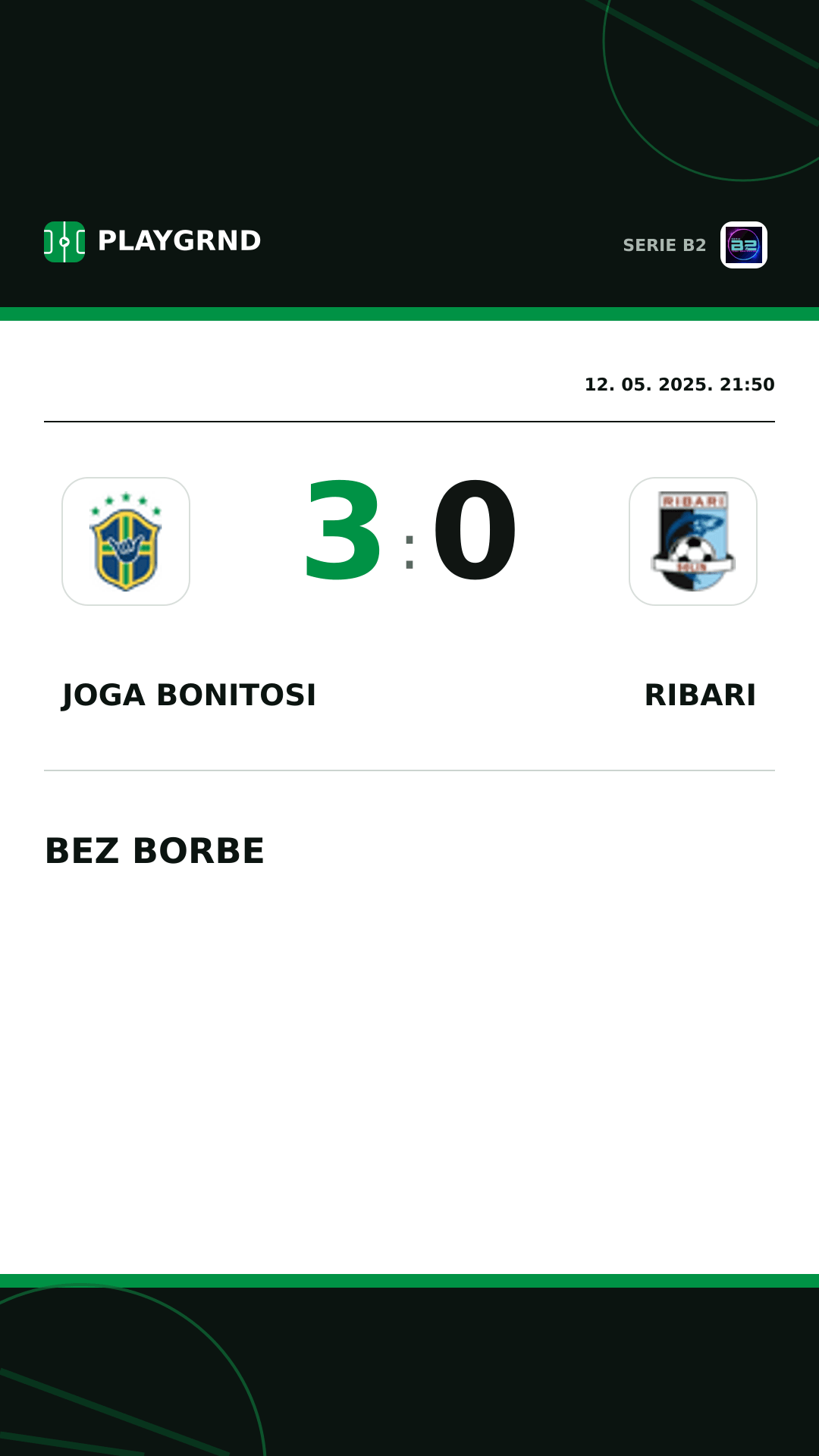 Instagram slika: Joga Bonitosi 3:0 Ribari