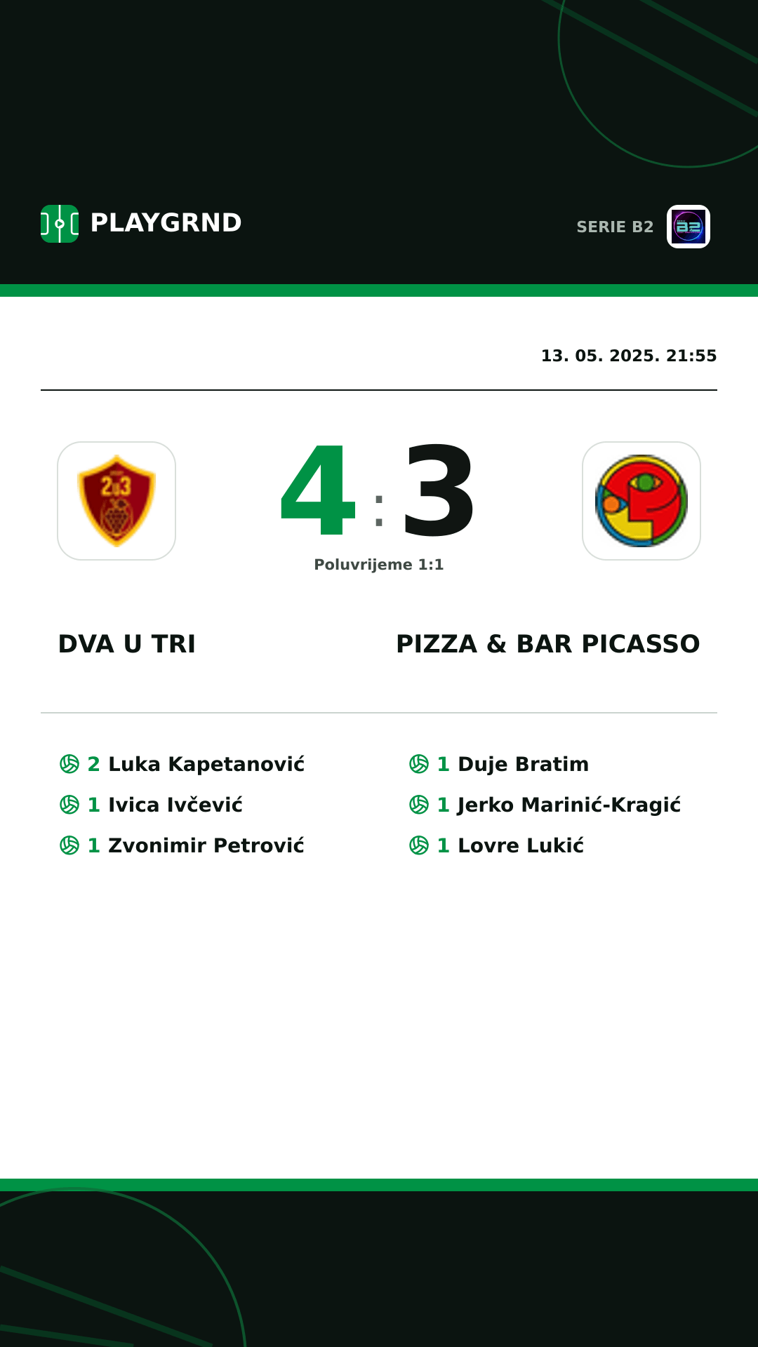 Instagram slika: Dva U Tri 4:3 Pizza & Bar Picasso