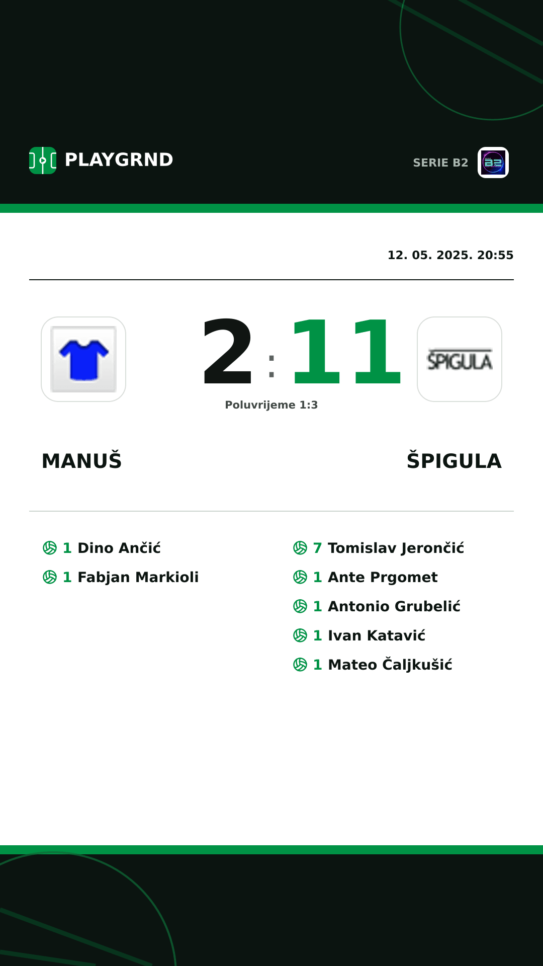 Instagram slika: Manuš 2:11 Špigula