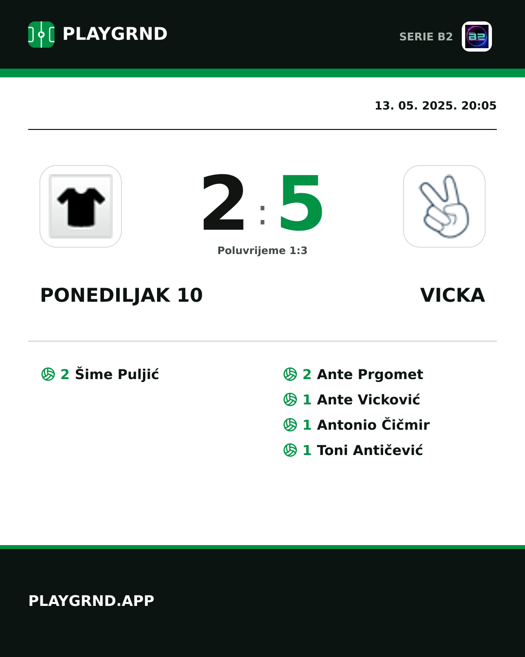 Instagram slika: Ponediljak 10 2:5 Vicka