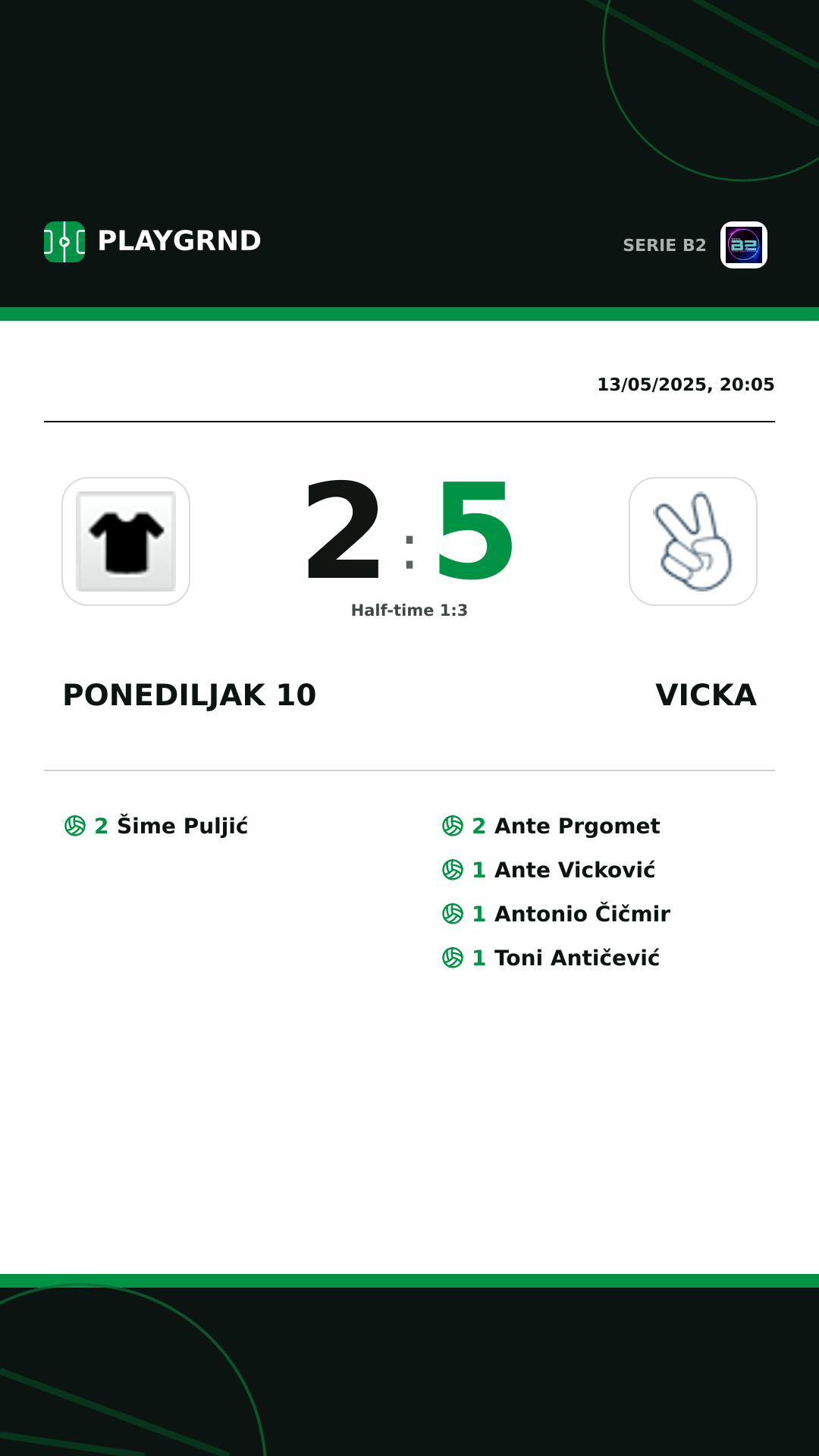 Instagram artwork: Ponediljak 10 2:5 Vicka