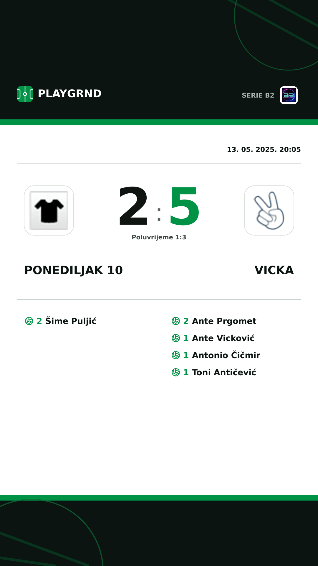 Instagram slika: Ponediljak 10 2:5 Vicka