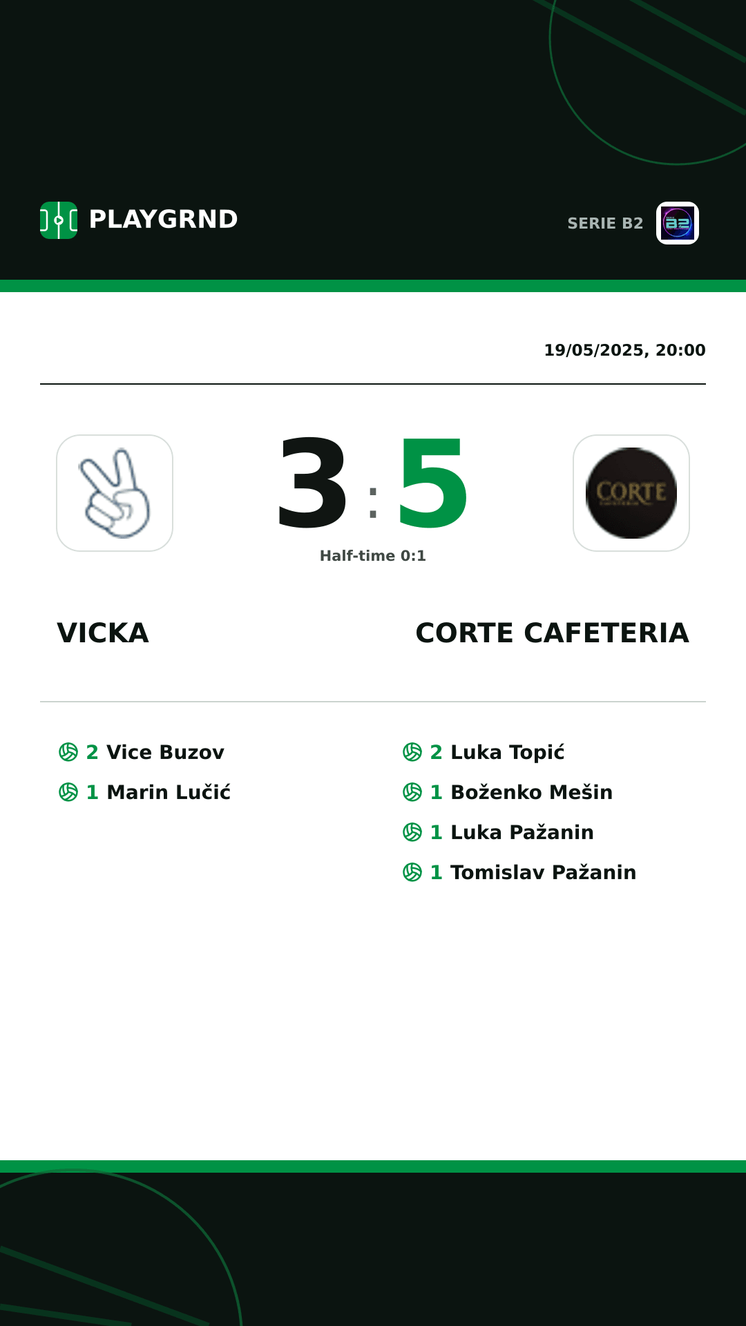 Instagram artwork: Vicka 3:5 Corte Cafeteria
