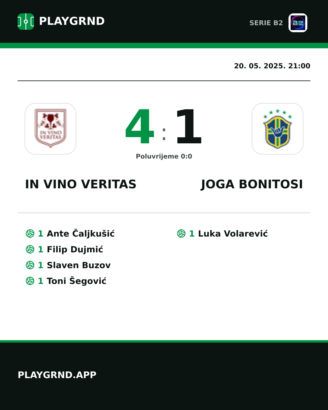 Instagram slika: IN Vino Veritas 4:1 Joga Bonitosi