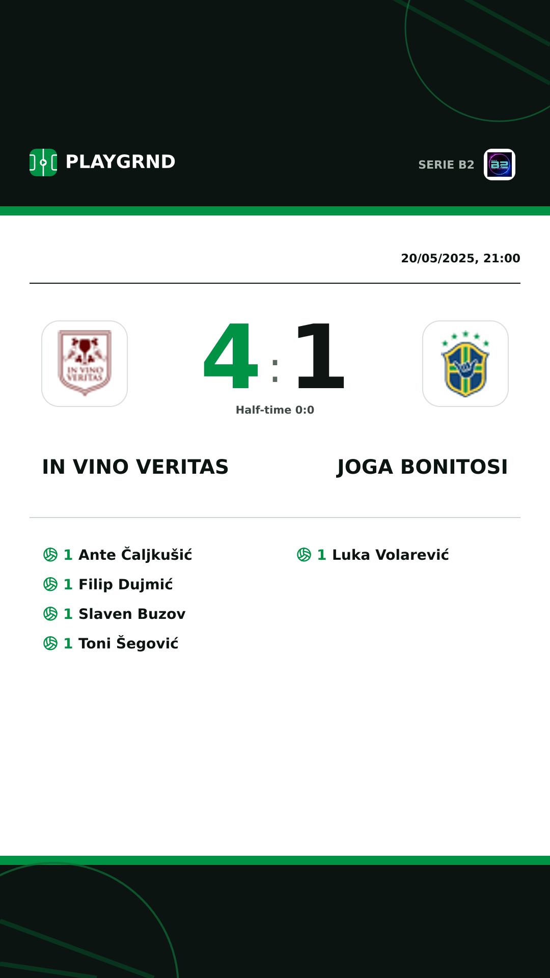 Instagram artwork: IN Vino Veritas 4:1 Joga Bonitosi
