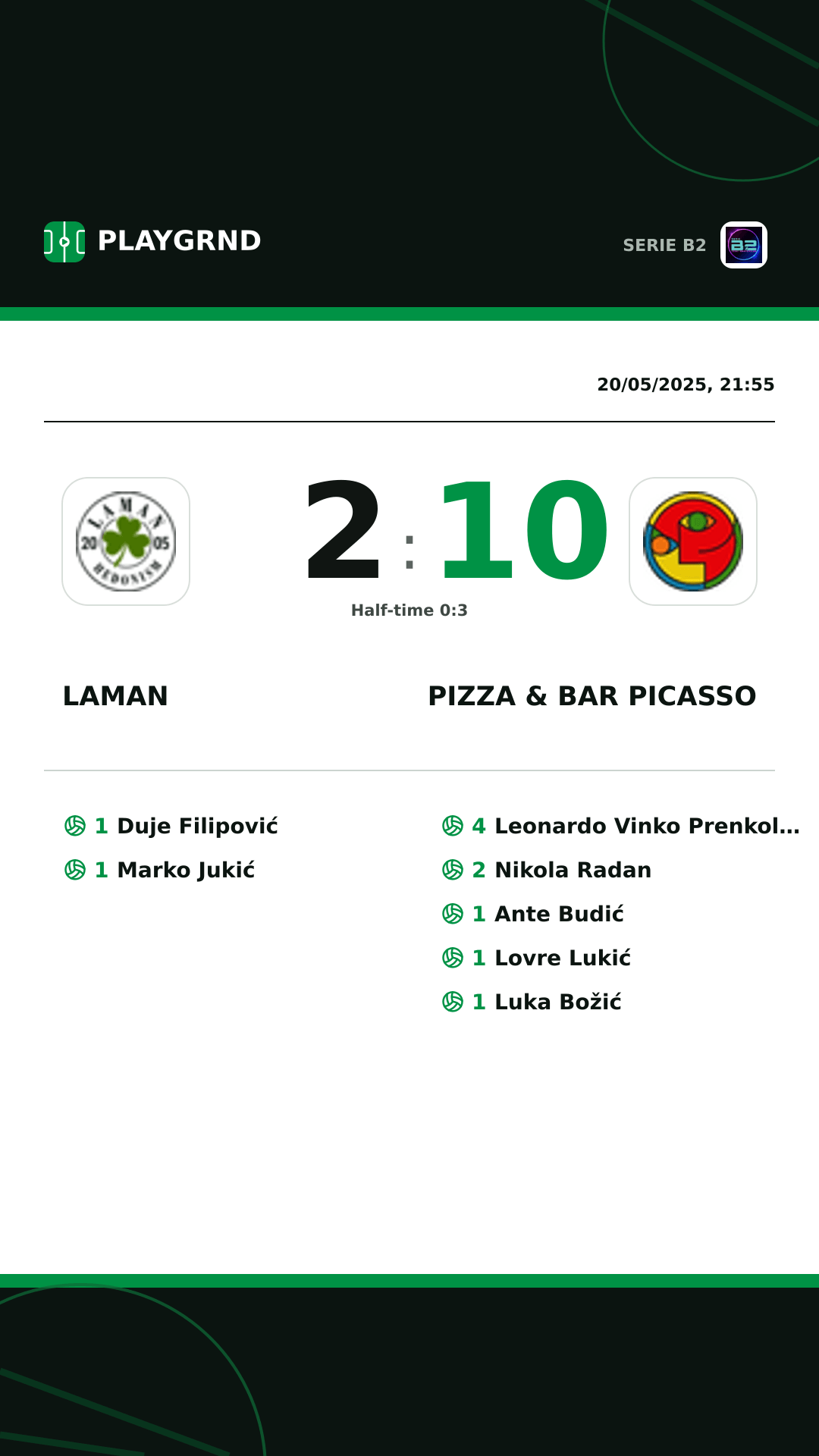 Instagram artwork: Laman 2:10 Pizza & Bar Picasso