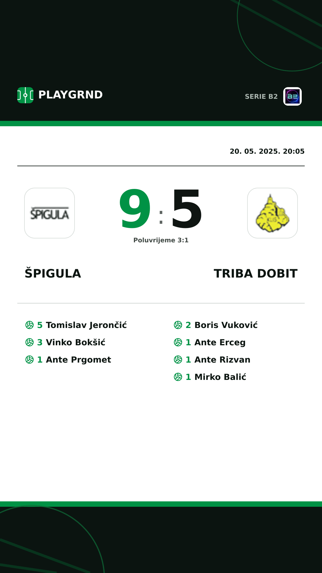 Instagram slika: Špigula 9:5 Triba Dobit