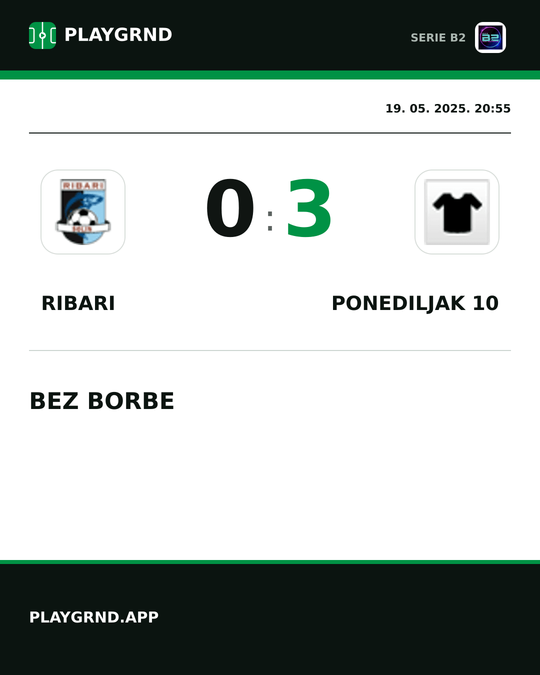 Instagram slika: Ribari 0:3 Ponediljak 10