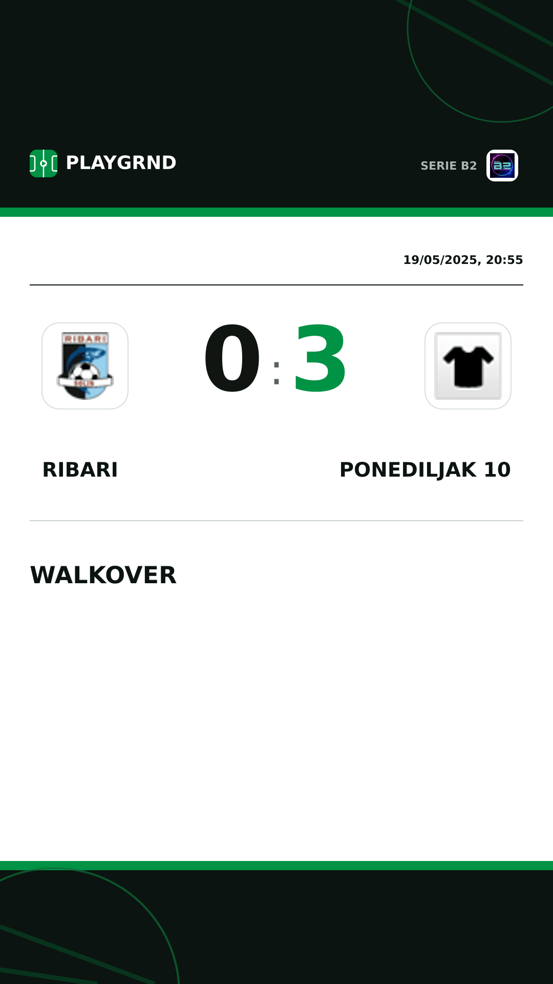 Instagram artwork: Ribari 0:3 Ponediljak 10