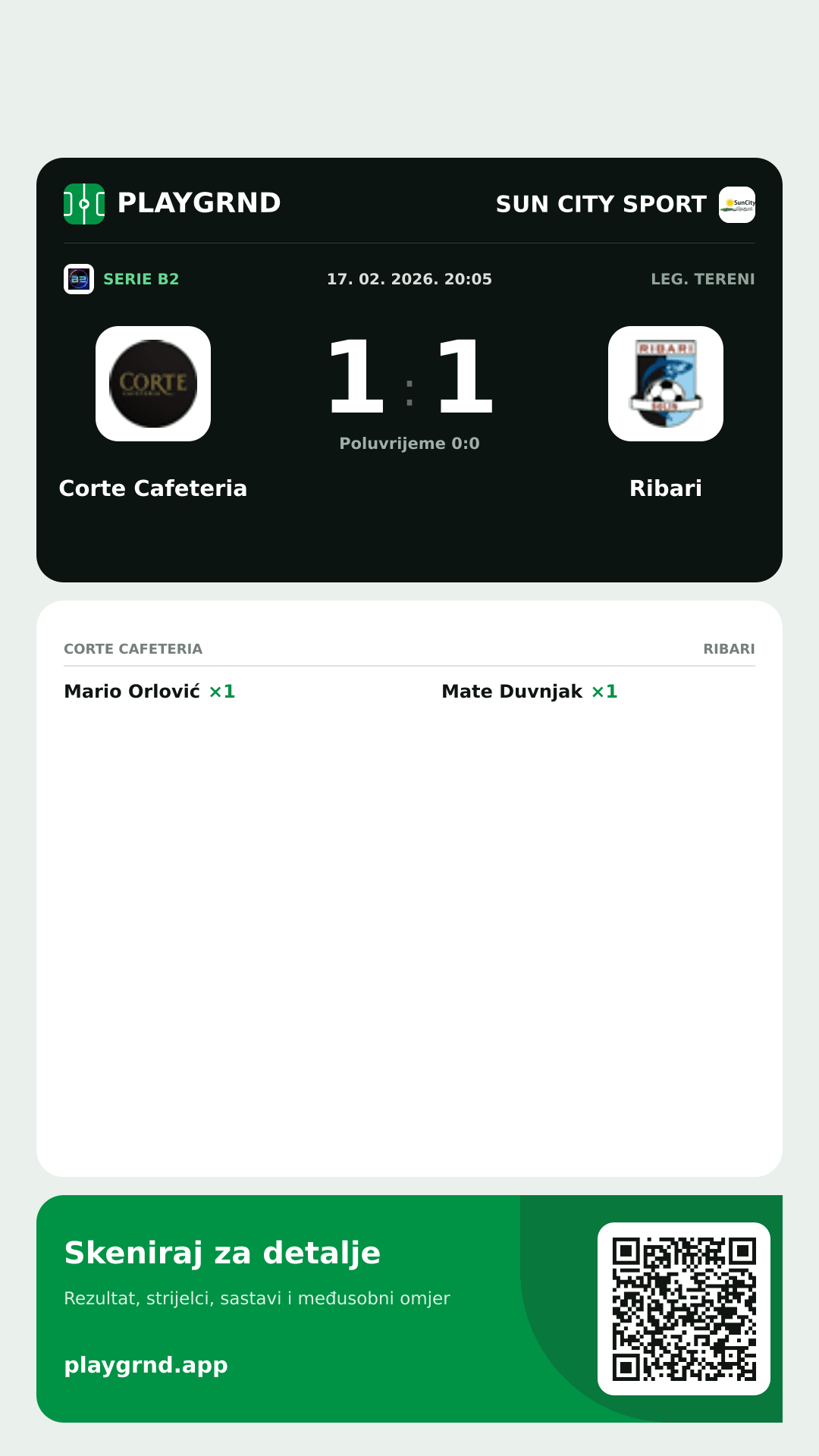 Story slika: Corte Cafeteria 1:1 Ribari
