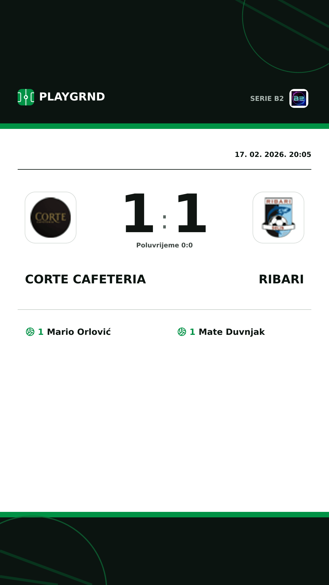 Instagram slika: Corte Cafeteria 1:1 Ribari