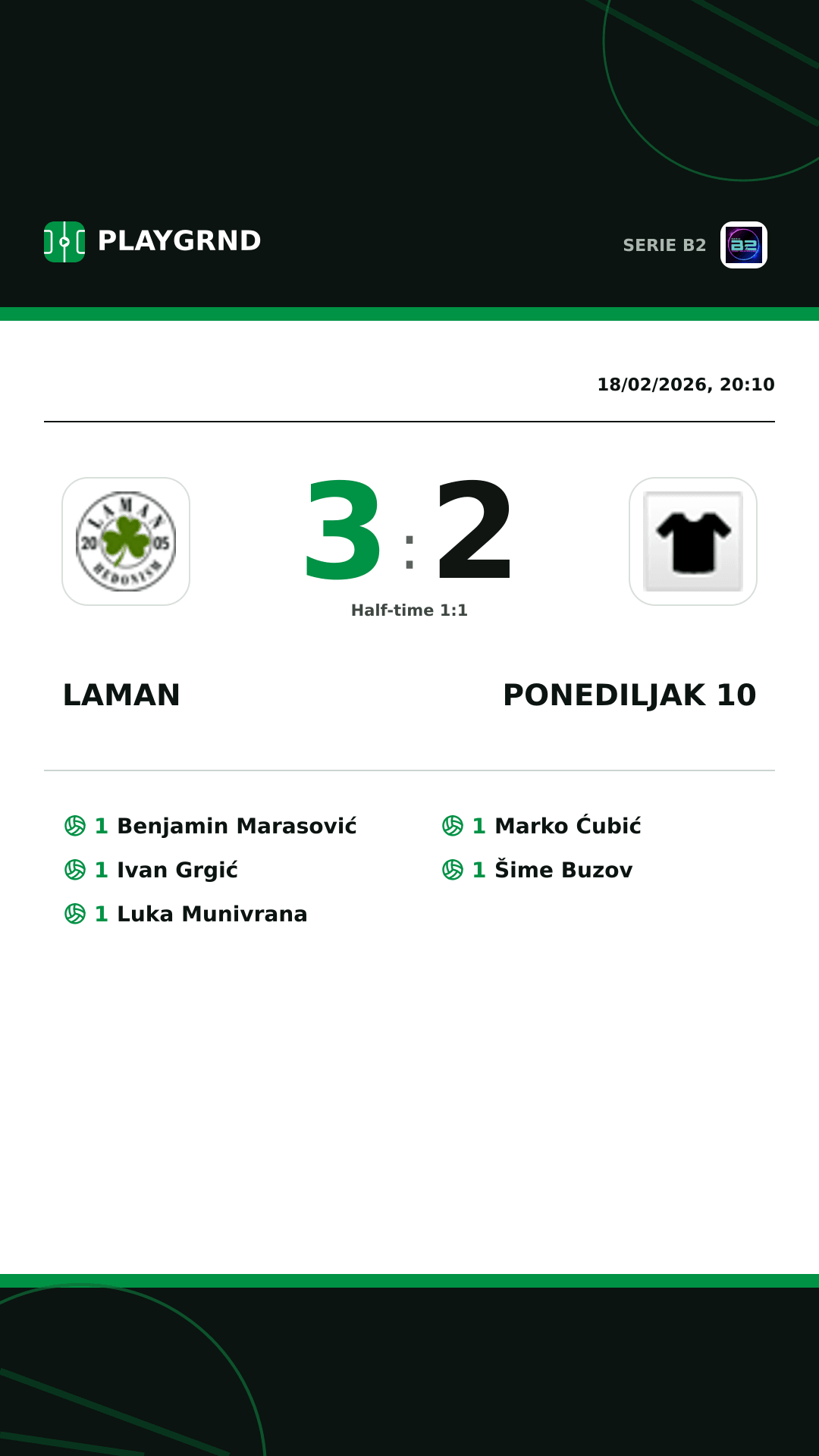 Instagram artwork: Laman 3:2 Ponediljak 10