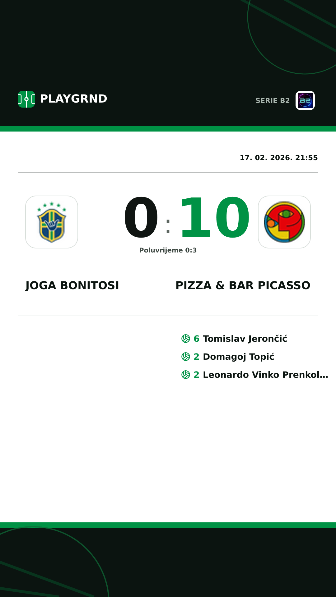 Instagram slika: Joga Bonitosi 0:10 Pizza & Bar Picasso