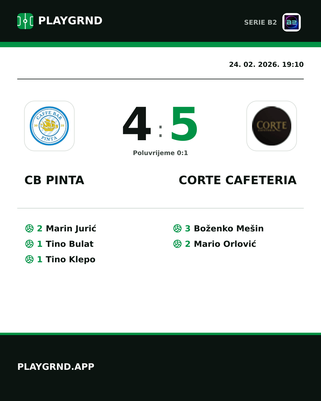 Instagram slika: CB Pinta 4:5 Corte Cafeteria
