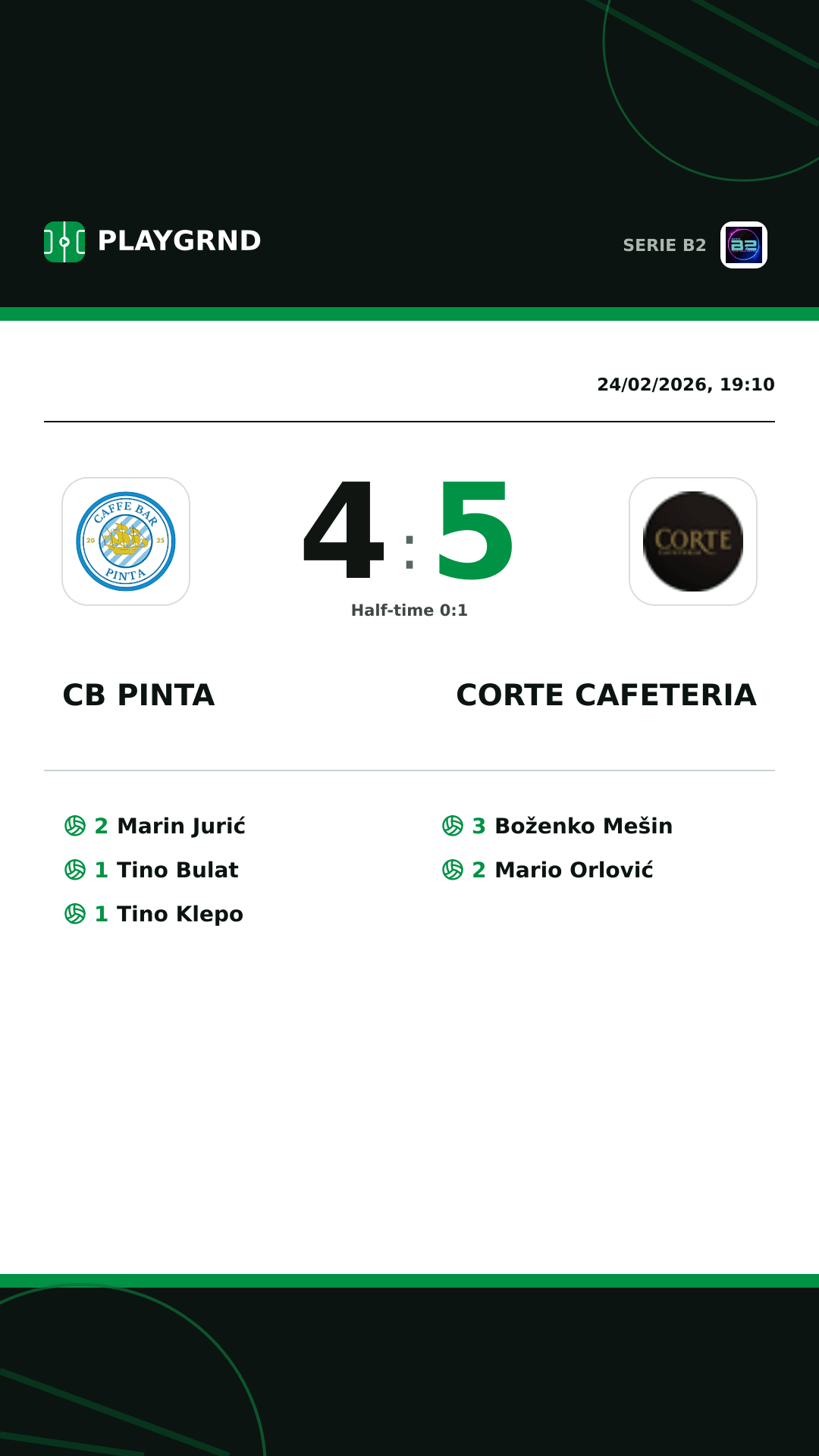 Instagram artwork: CB Pinta 4:5 Corte Cafeteria
