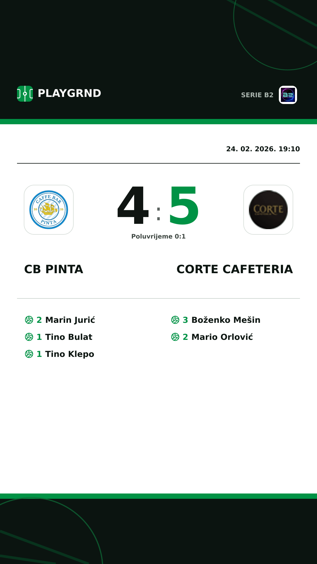 Instagram slika: CB Pinta 4:5 Corte Cafeteria