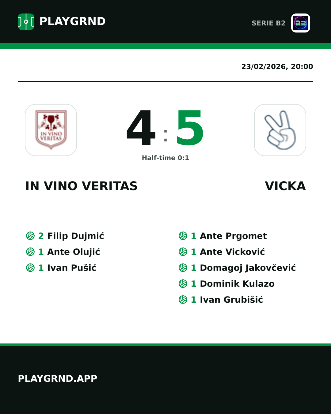 Instagram artwork: IN Vino Veritas 4:5 Vicka