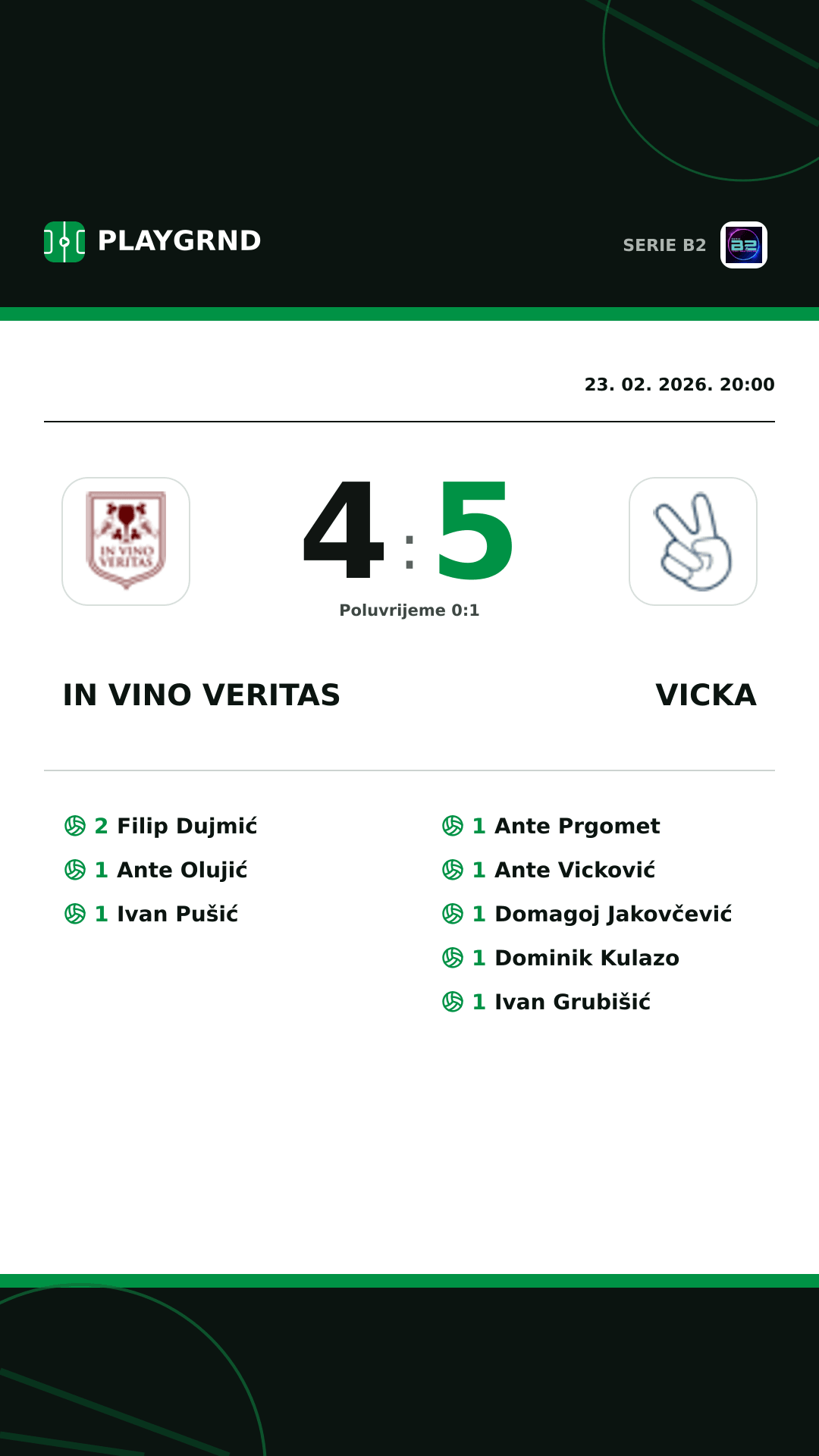 Instagram slika: IN Vino Veritas 4:5 Vicka
