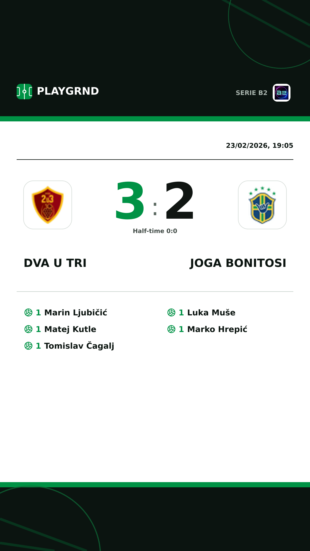 Instagram artwork: Dva U Tri 3:2 Joga Bonitosi