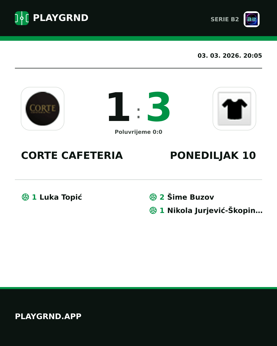 Instagram slika: Corte Cafeteria 1:3 Ponediljak 10