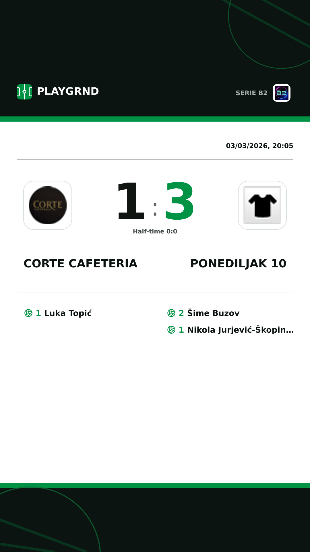 Instagram artwork: Corte Cafeteria 1:3 Ponediljak 10
