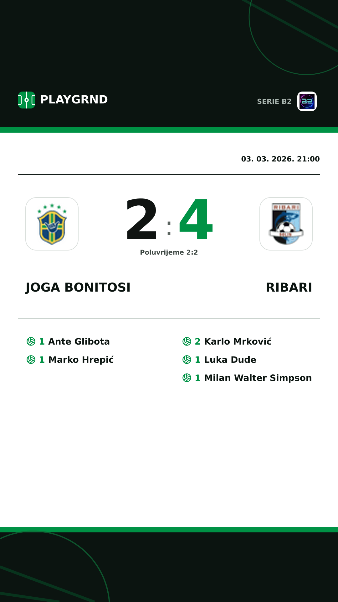 Instagram slika: Joga Bonitosi 2:4 Ribari
