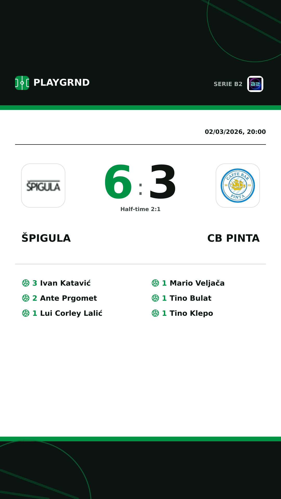 Instagram artwork: Špigula 6:3 CB Pinta