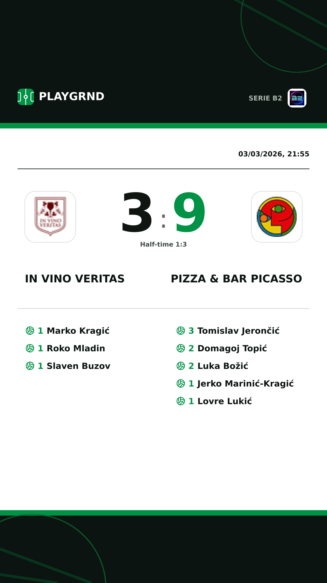 Instagram artwork: IN Vino Veritas 3:9 Pizza & Bar Picasso