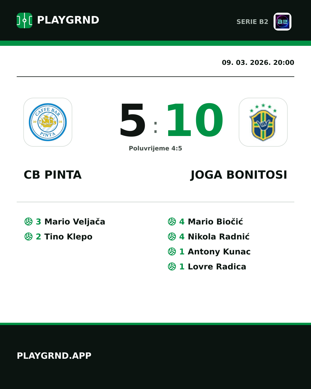 Instagram slika: CB Pinta 5:10 Joga Bonitosi
