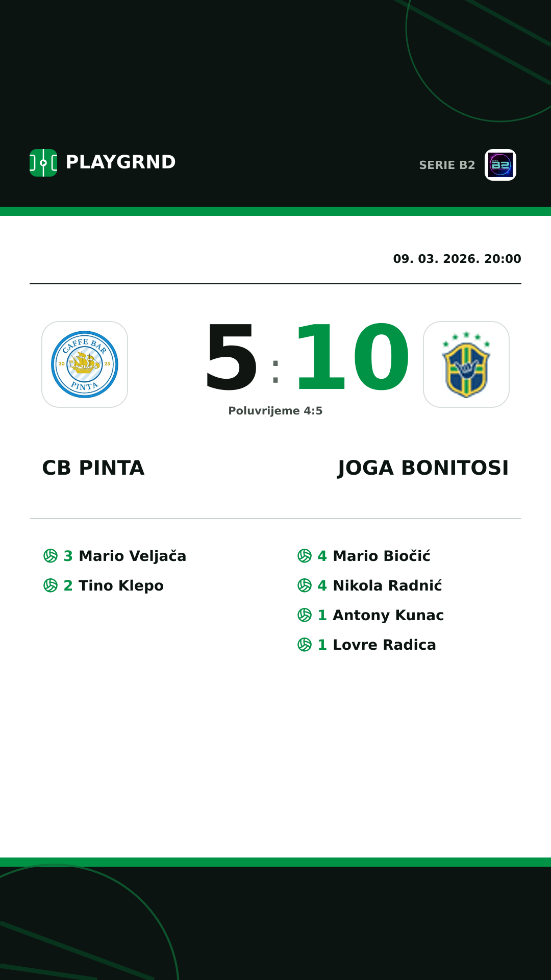Instagram slika: CB Pinta 5:10 Joga Bonitosi