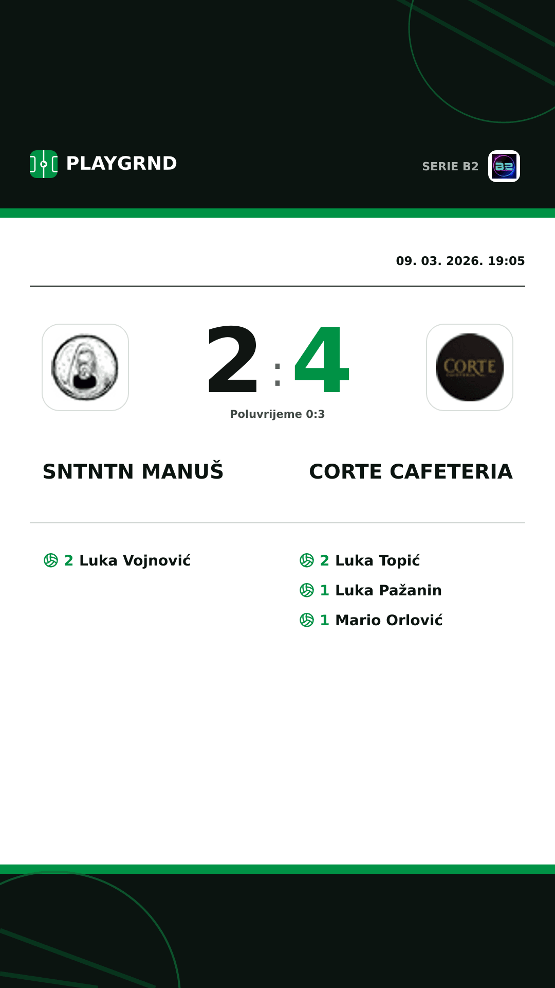 Instagram slika: Sntntn Manuš 2:4 Corte Cafeteria