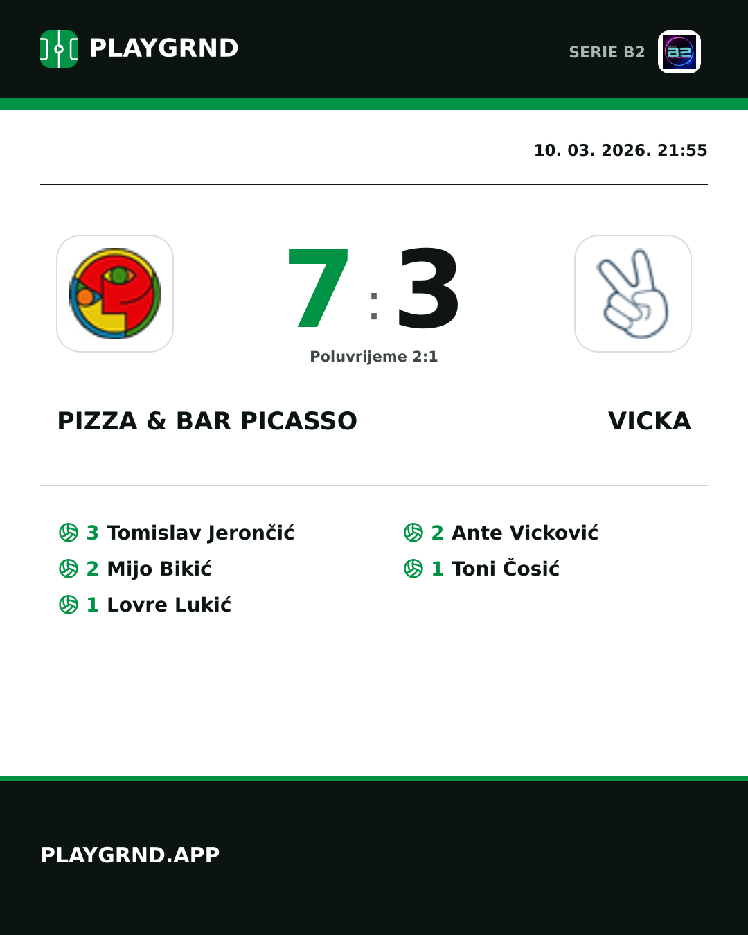 Instagram slika: Pizza & Bar Picasso 7:3 Vicka
