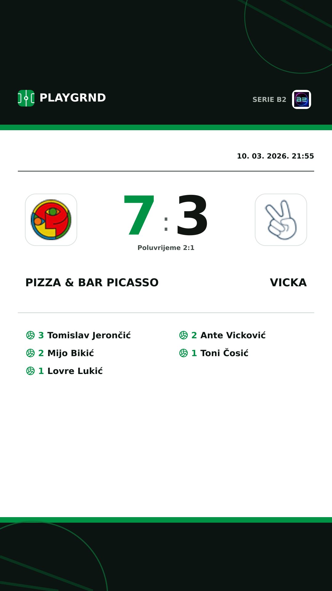 Instagram slika: Pizza & Bar Picasso 7:3 Vicka