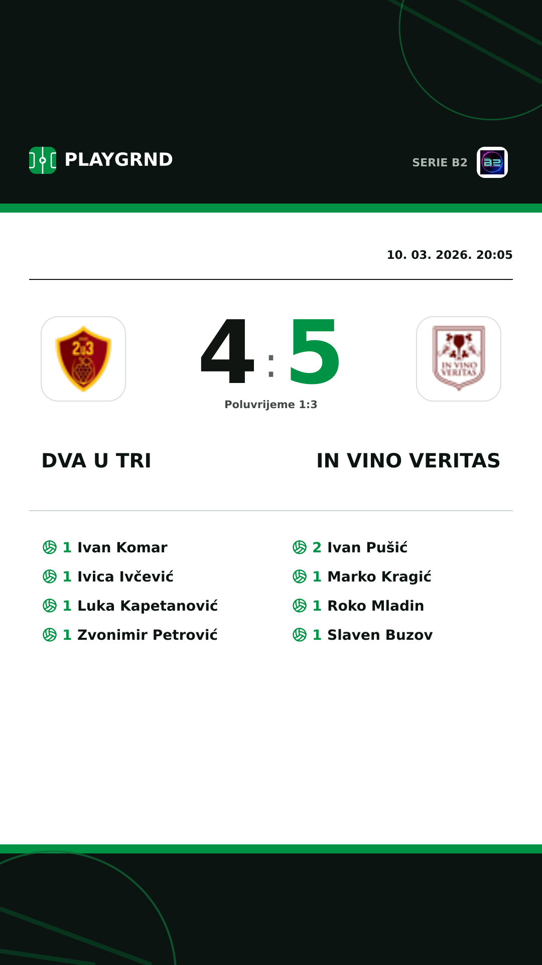 Instagram slika: Dva U Tri 4:5 IN Vino Veritas
