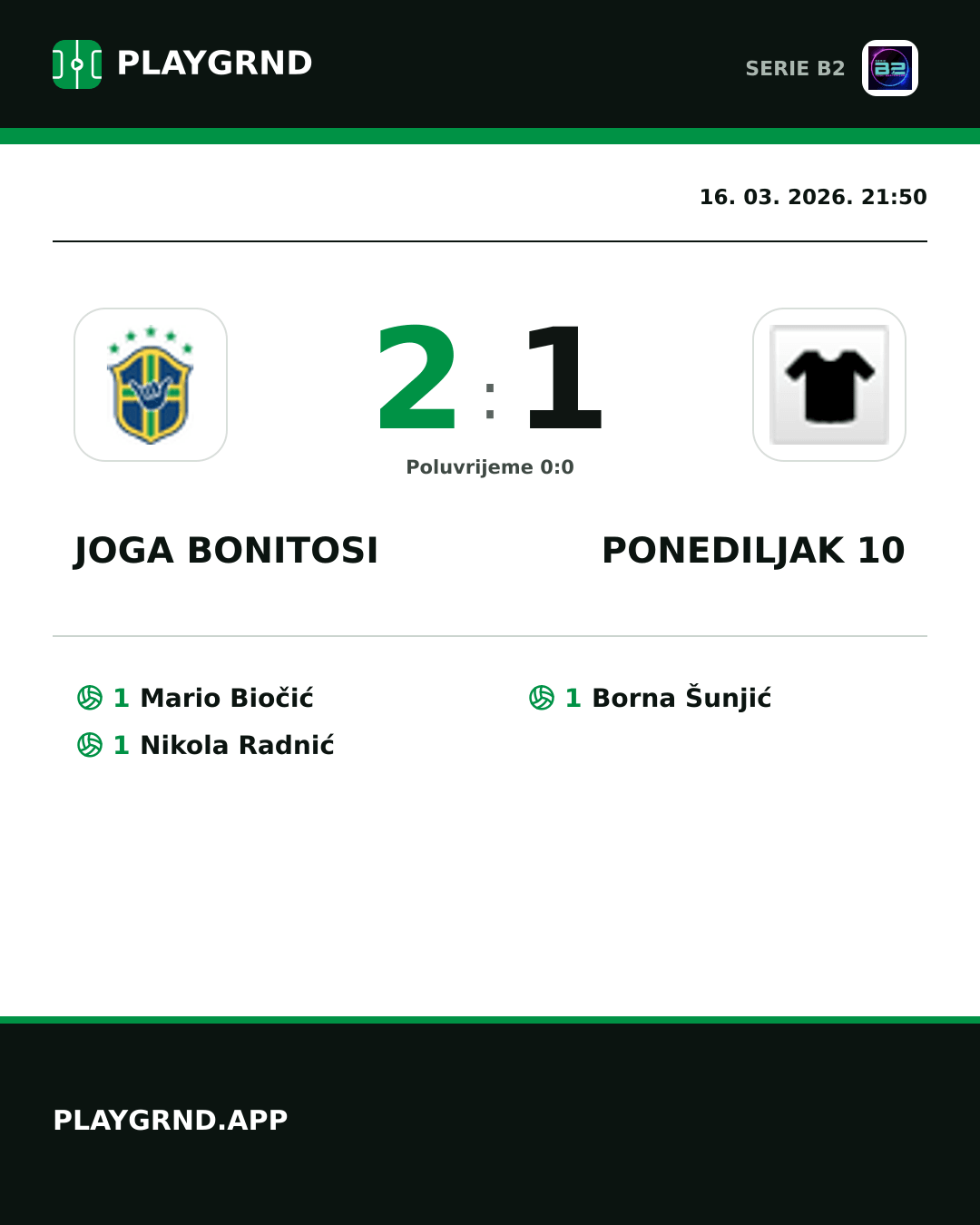 Instagram slika: Joga Bonitosi 2:1 Ponediljak 10