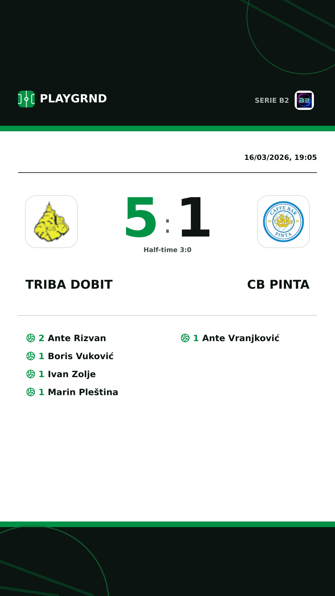 Instagram artwork: Triba Dobit 5:1 CB Pinta