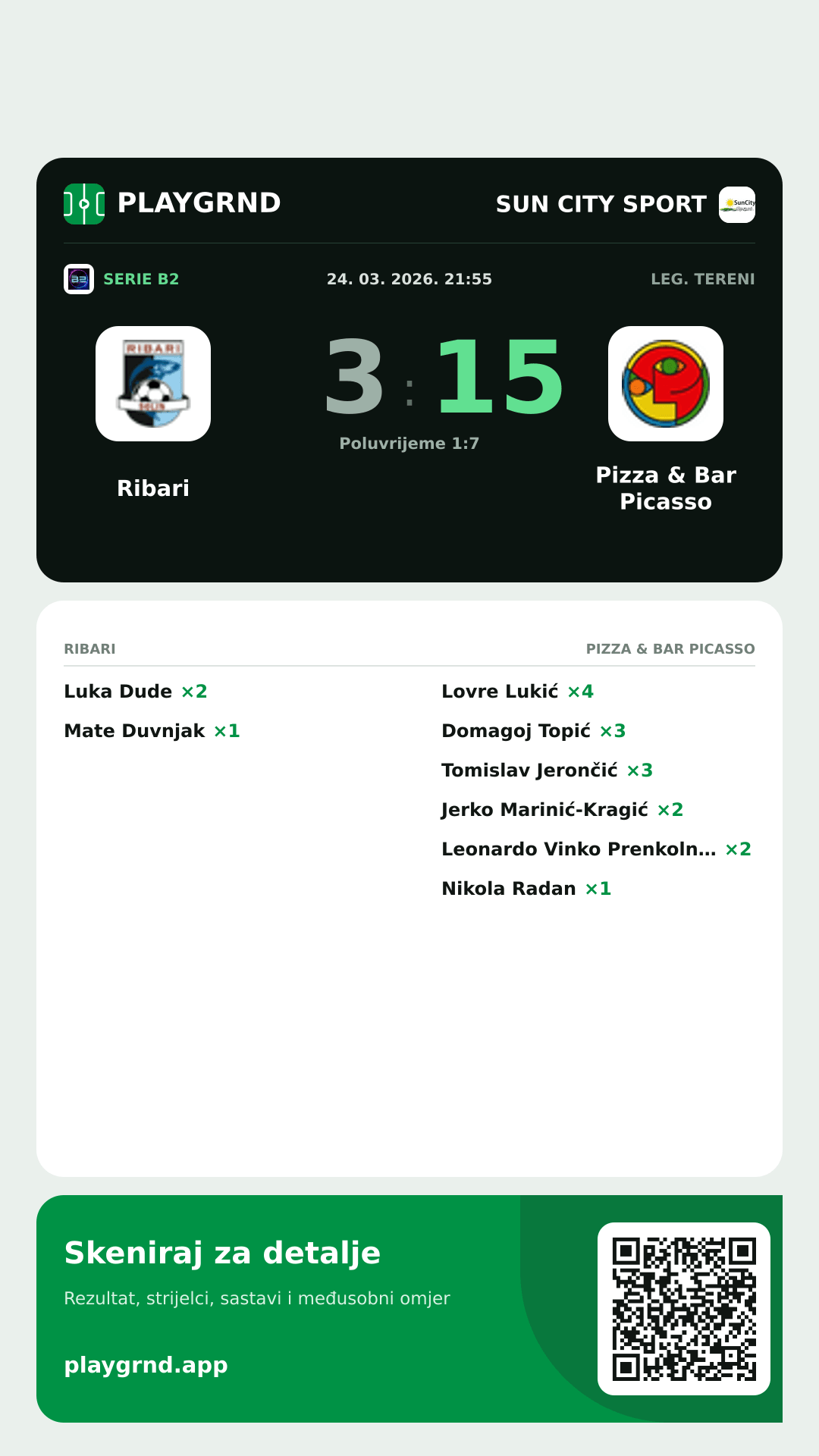 Story image: Ribari 3:15 Pizza & Bar Picasso