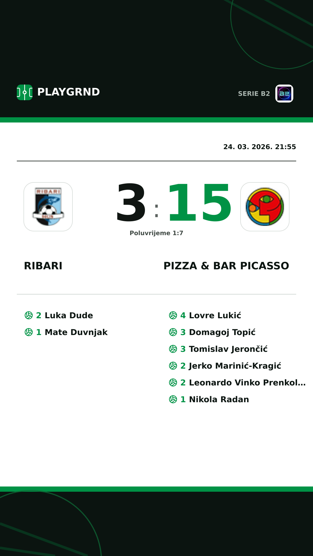 Instagram slika: Ribari 3:15 Pizza & Bar Picasso