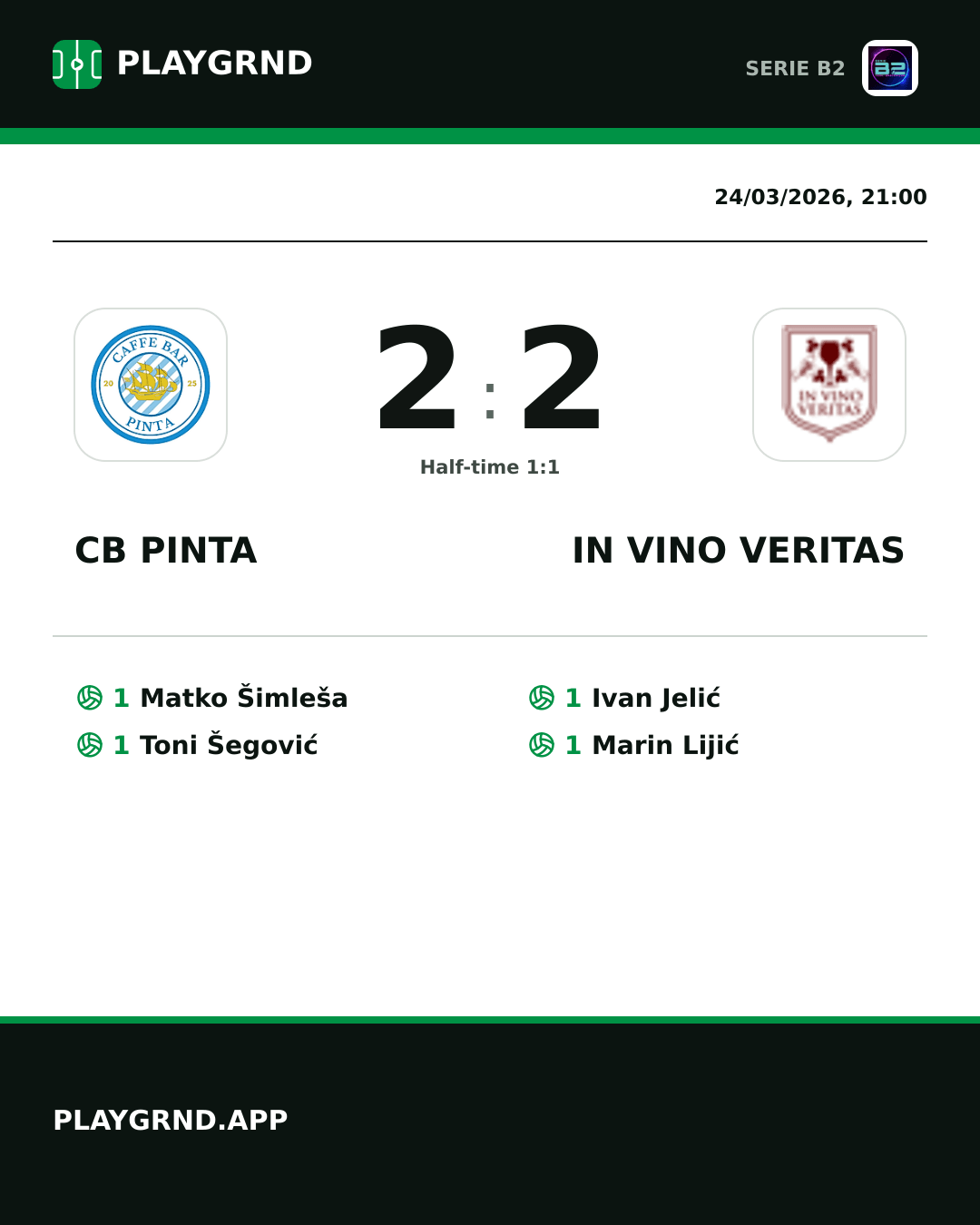 Instagram artwork: CB Pinta 2:2 IN Vino Veritas