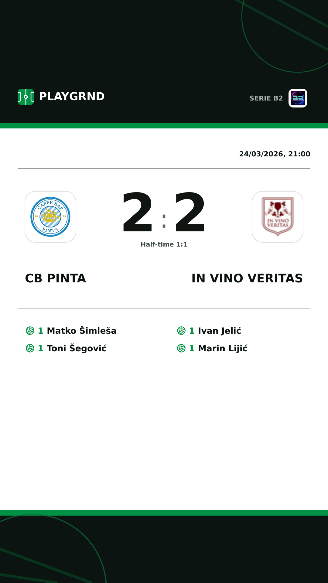 Instagram artwork: CB Pinta 2:2 IN Vino Veritas