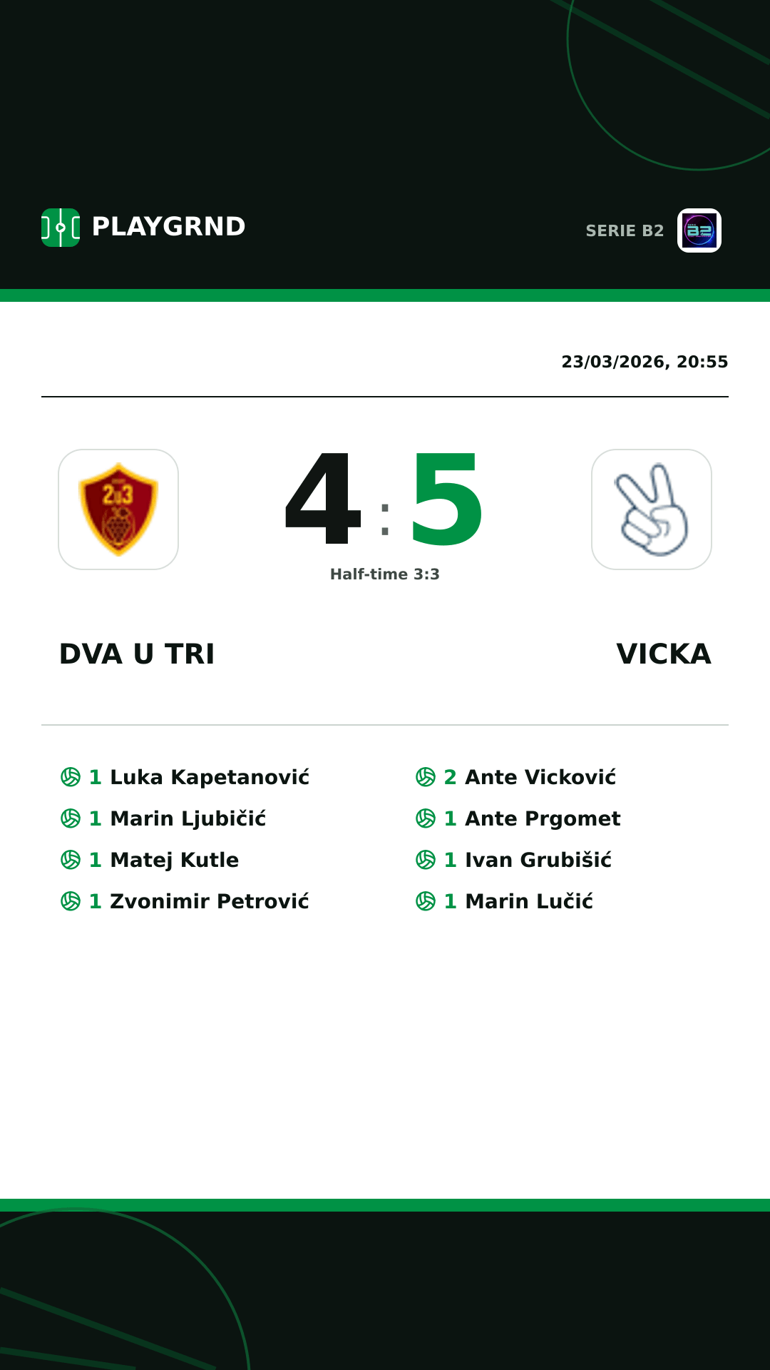 Instagram artwork: Dva U Tri 4:5 Vicka