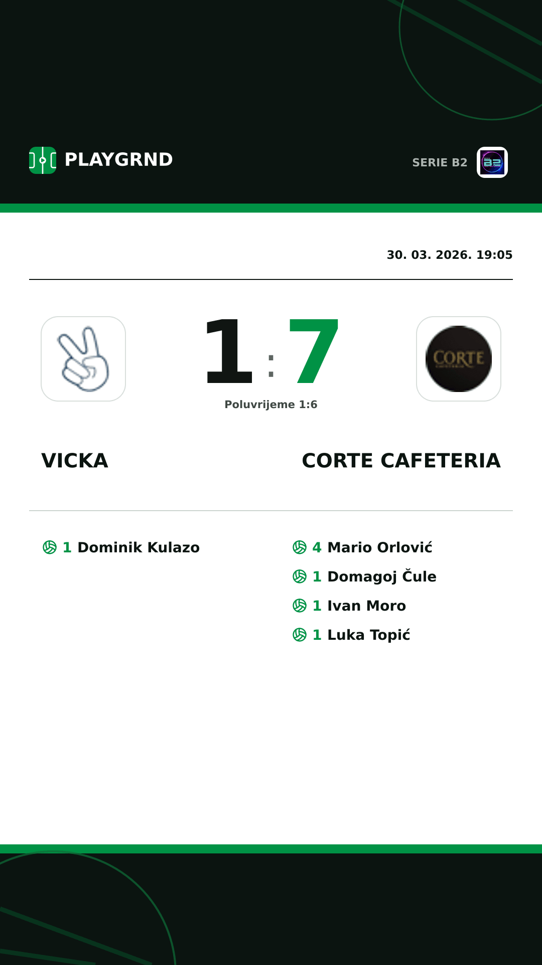 Instagram slika: Vicka 1:7 Corte Cafeteria