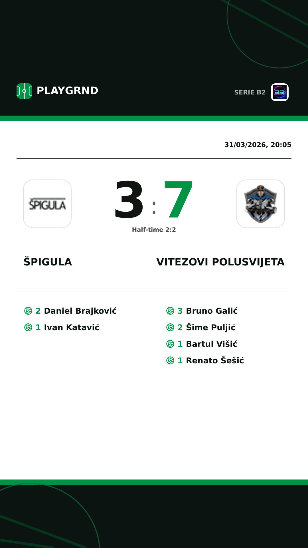 Instagram artwork: Špigula 3:7 Vitezovi Polusvijeta
