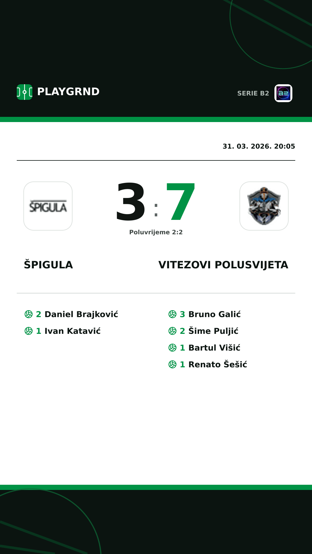 Instagram slika: Špigula 3:7 Vitezovi Polusvijeta